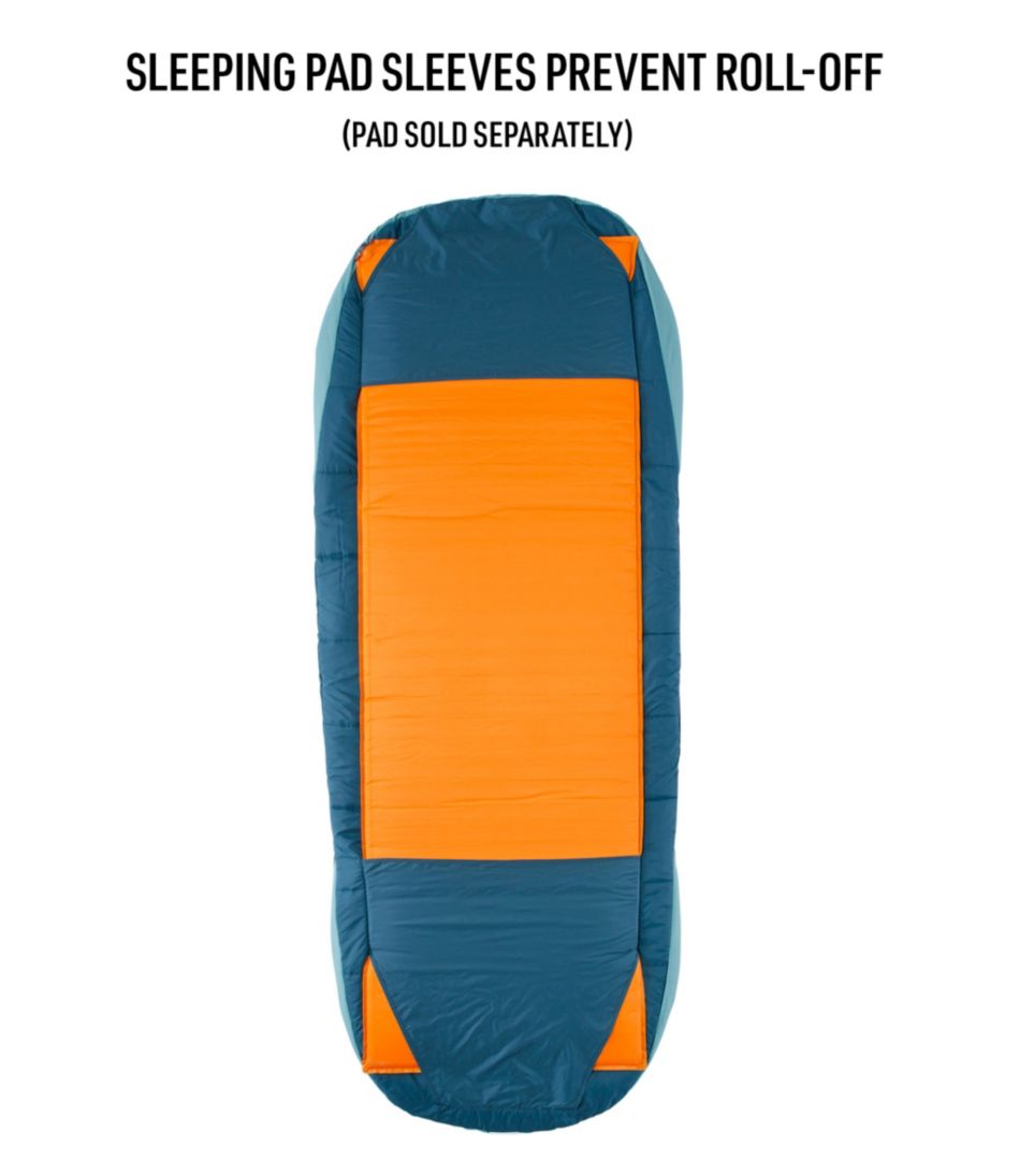 Adults' L.L.Bean Adventure 30° Sleeping Bag | L.L.Bean Featured
