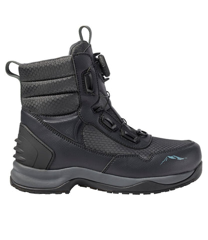Men's Rapid River Pro BOA® Wading Boot, Studded | L.L.Bean Recommended