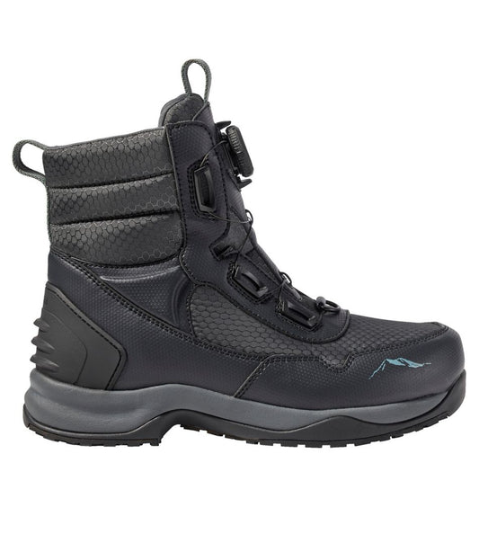 Men's Rapid River Pro BOA® Wading Boot, Studded | L.L.Bean Recommended
