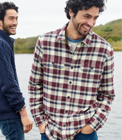 Men's Fleece-Lined Flannel Shirt, Traditional Fit | L.L.Bean Featured
