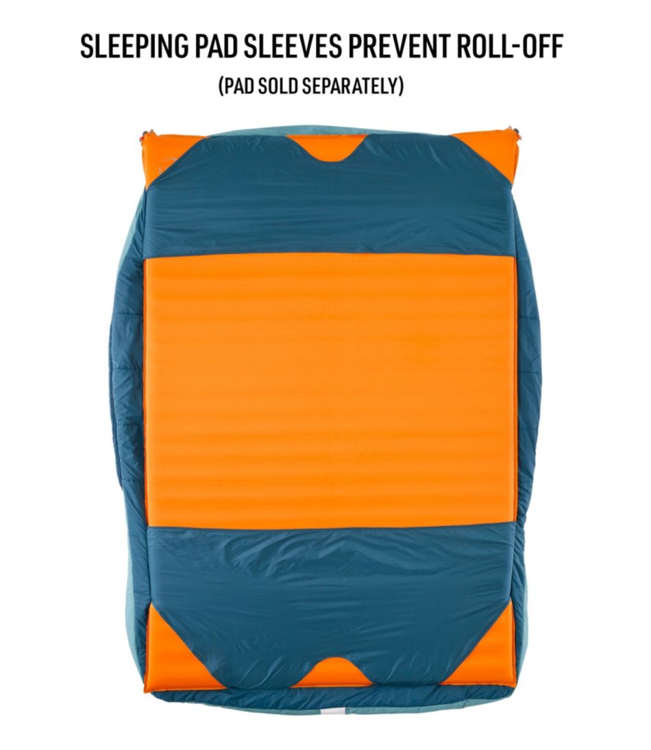 Adults' L.L.Bean Adventure 30° Sleeping Bag, Double | L.L.Bean Exclusive