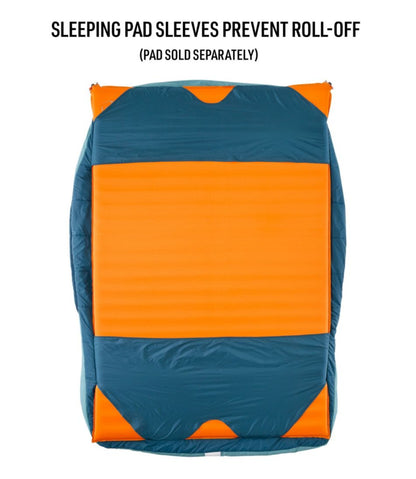 Adults' L.L.Bean Adventure 30° Sleeping Bag, Double | L.L.Bean Exclusive
