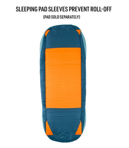 Adults' L.L.Bean Adventure 30° Sleeping Bag | L.L.Bean Featured