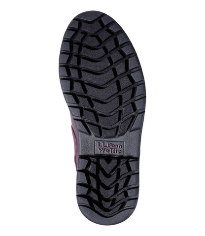 Women's Rugged Wellie® Shoes, Slip-On | L.L.Bean Great Value