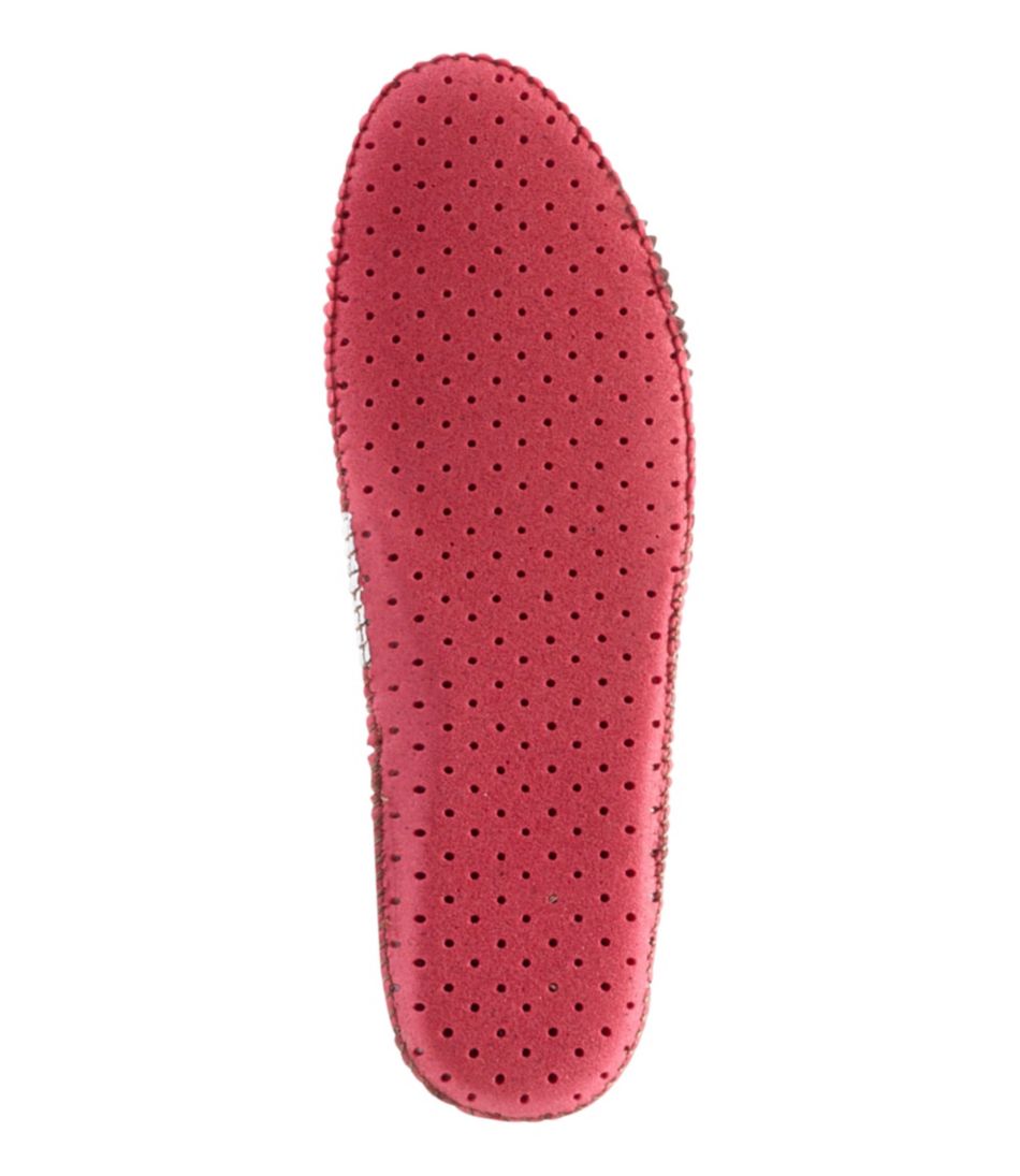 Adults' Shearling Insoles | L.L.Bean Essential