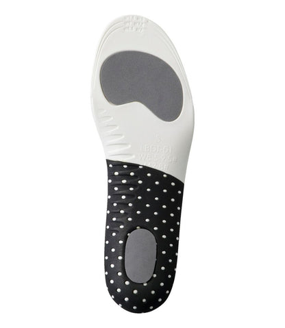 L.L.Bean True Performance Insoles | L.L.Bean Recommended