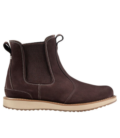 Men's Stonington Chelsea Boots, Suede | L.L.Bean Featured