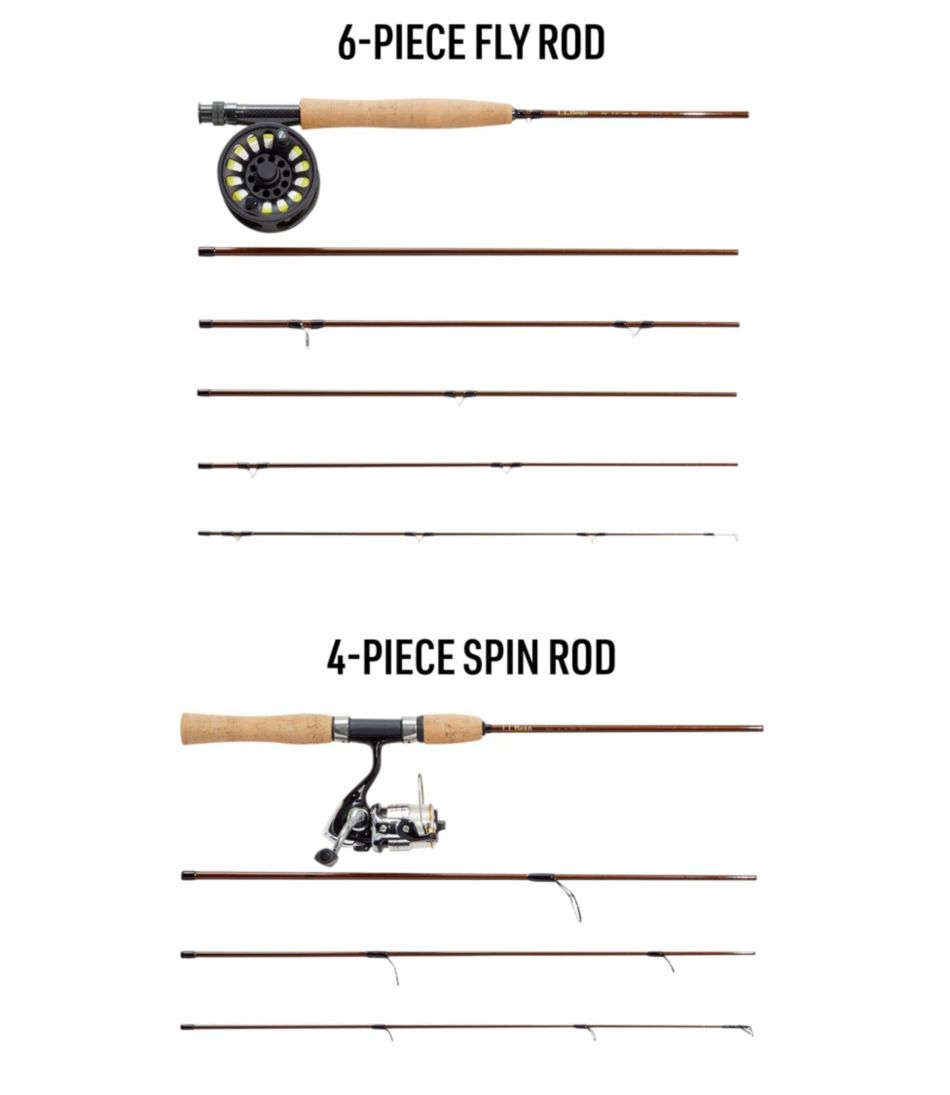 L.L.Bean Spin/Fly Outfit | L.L.Bean Popular