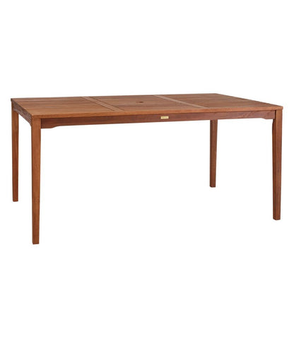 Eucalyptus Farmhouse Table | L.L.Bean Trending