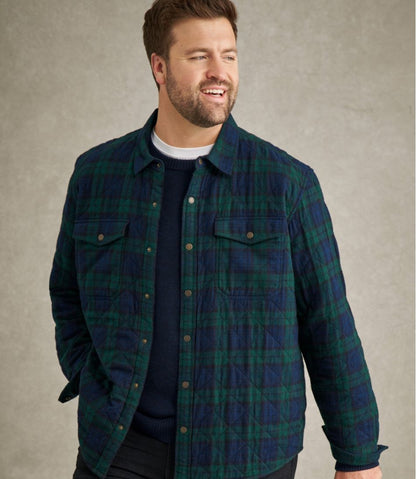 Men's Quilted Scotch Plaid Flannel Shirt Jac | L.L.Bean Recommended