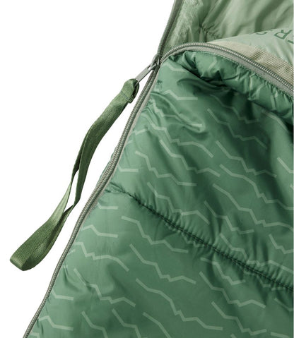 Adults' L.L.Bean Puffer Sleeping Bag, 40° Print | L.L.Bean Value
