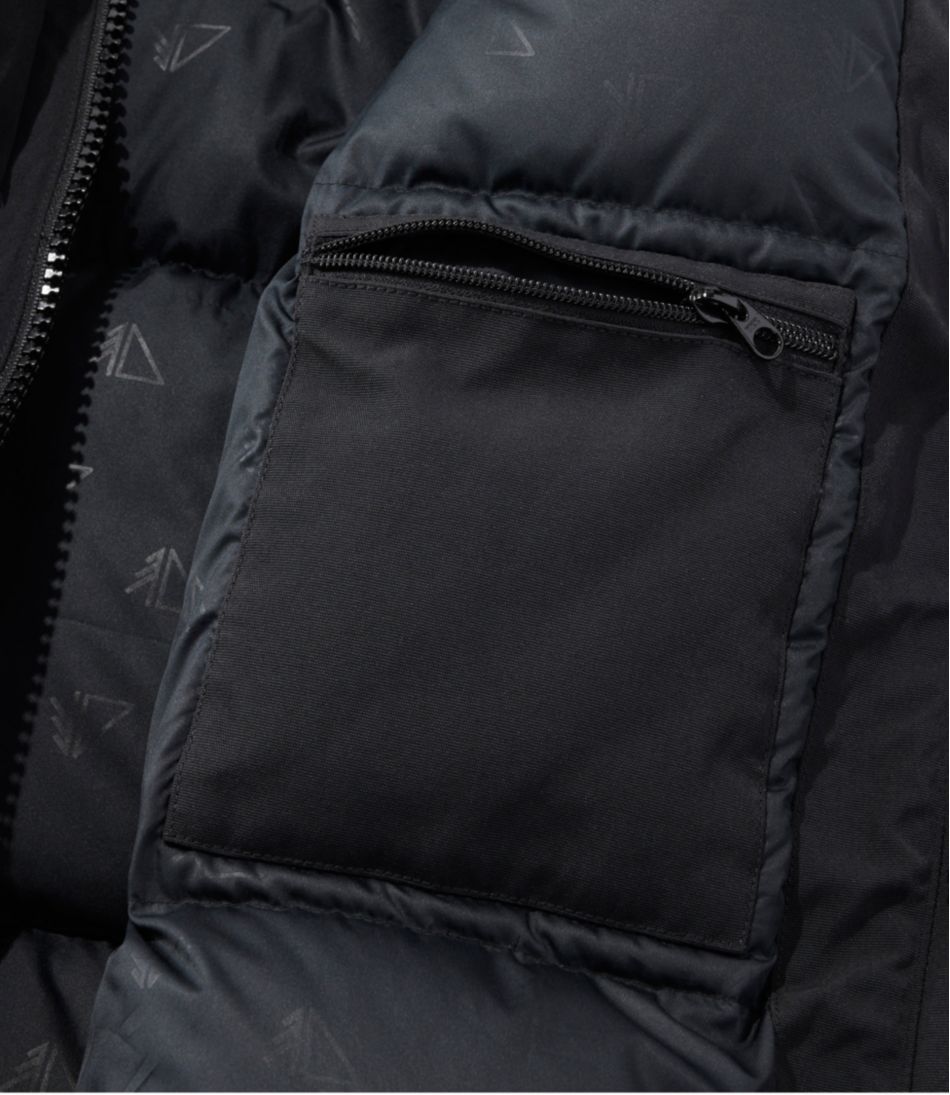 Women's Maine Mountain Parka | L.L.Bean Popular