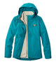 True Teal/Sailcloth